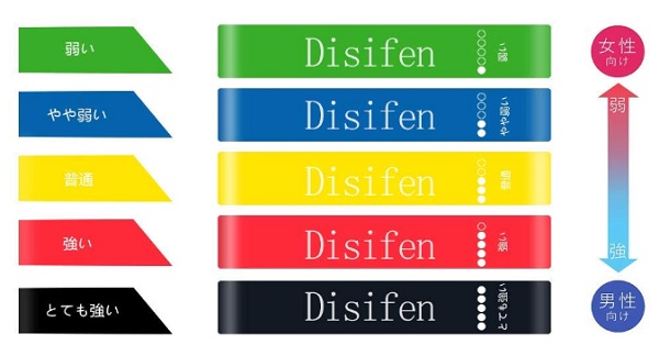 Disifen エクササイズバンド